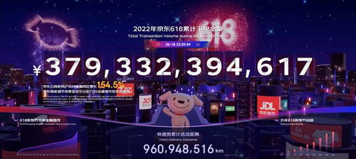 數(shù)字消費(fèi)新浪潮 Meta虛擬試衣間與快手616報告共繪電商未來