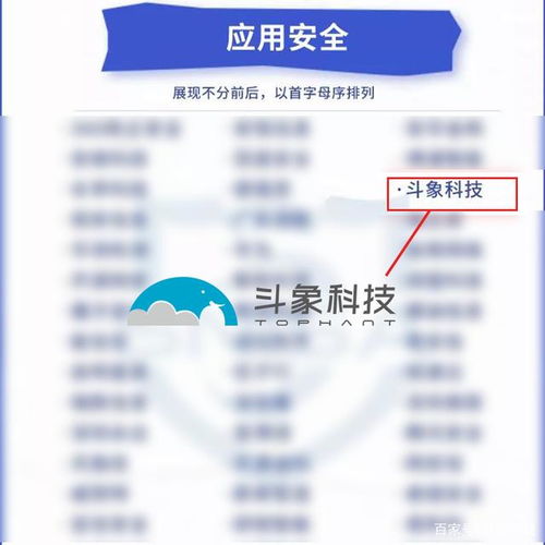 斗象科技入選網絡與信息安全產品推薦廠商細分全景圖，展現6大細分領域技術實力