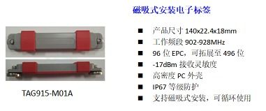 RFID產品行家“銓順宏”與您相約2024深圳物聯網展——“識別”未來，“鏈”接萬物